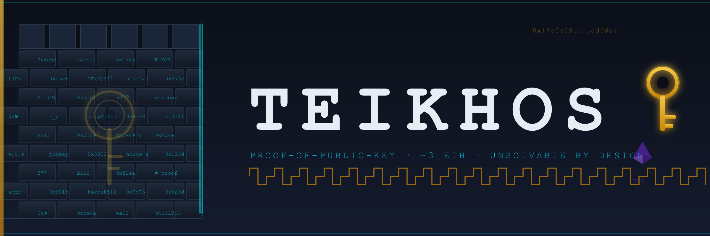 TEIKHOS — proof-of-public-key bounty investigation
